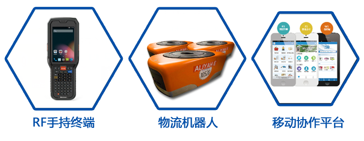 倉儲管理軟件使用中必備配件